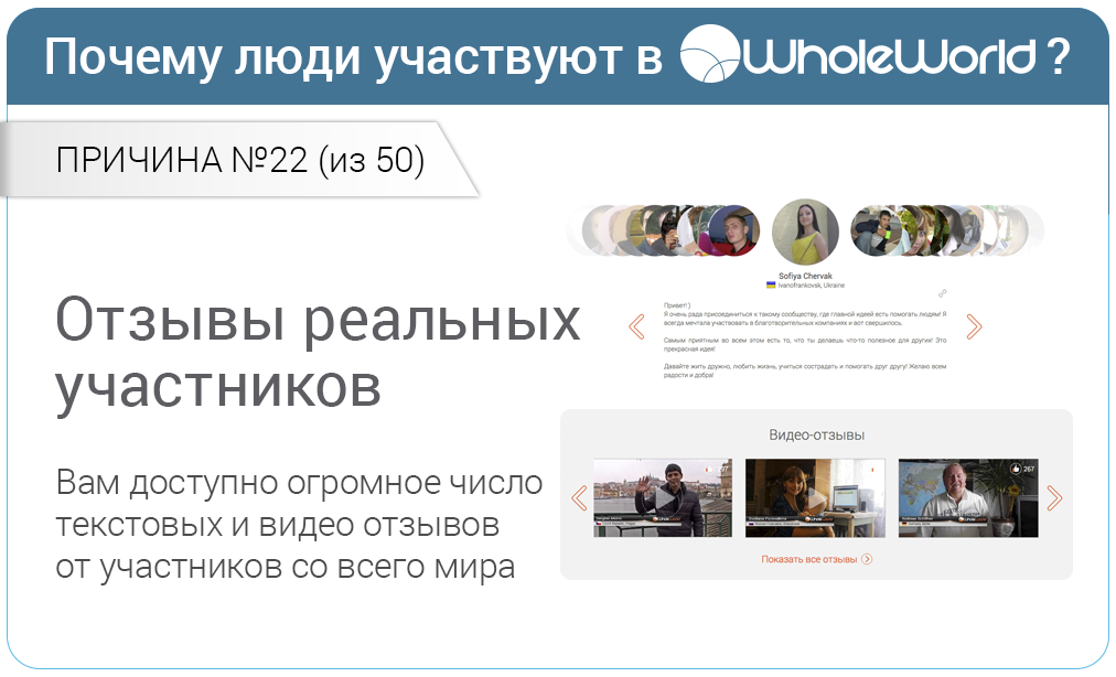 22 отзывы. Видеоролики с текстовыми отзывами.